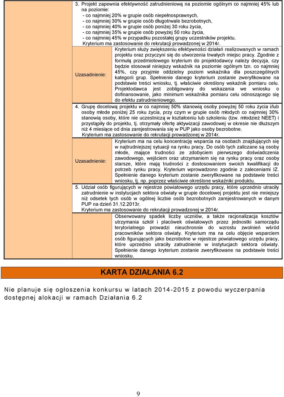 Kryterium ma zastosowanie do rekrutacji prowadzonej w 2014r. Kryterium służy zwiększeniu efektywności działań realizowanych w ramach projektu oraz przyczyni się do utworzenia trwałych miejsc pracy.