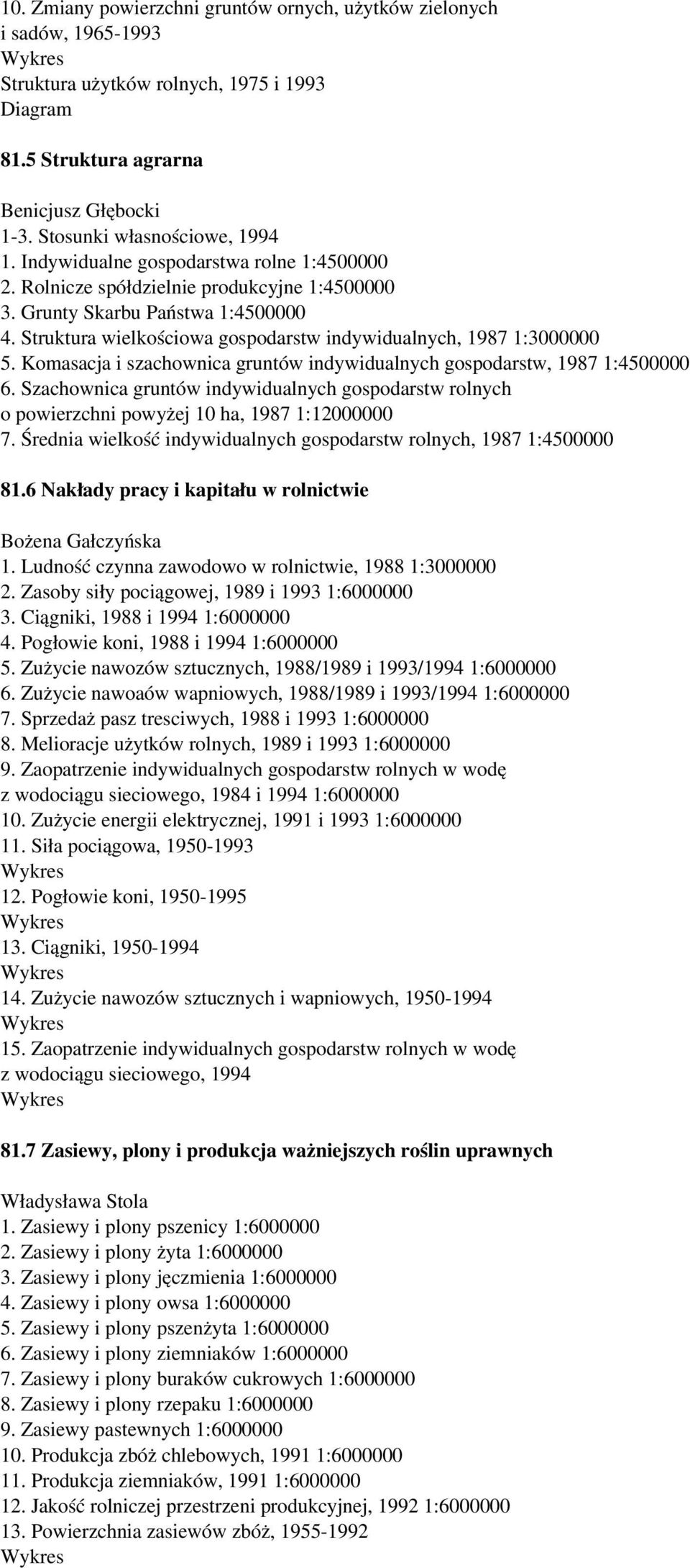 Komasacja i szachownica gruntów indywidualnych gospodarstw, 1987 1:4500000 6. Szachownica gruntów indywidualnych gospodarstw rolnych o powierzchni powyżej 10 ha, 1987 1:12000000 7.