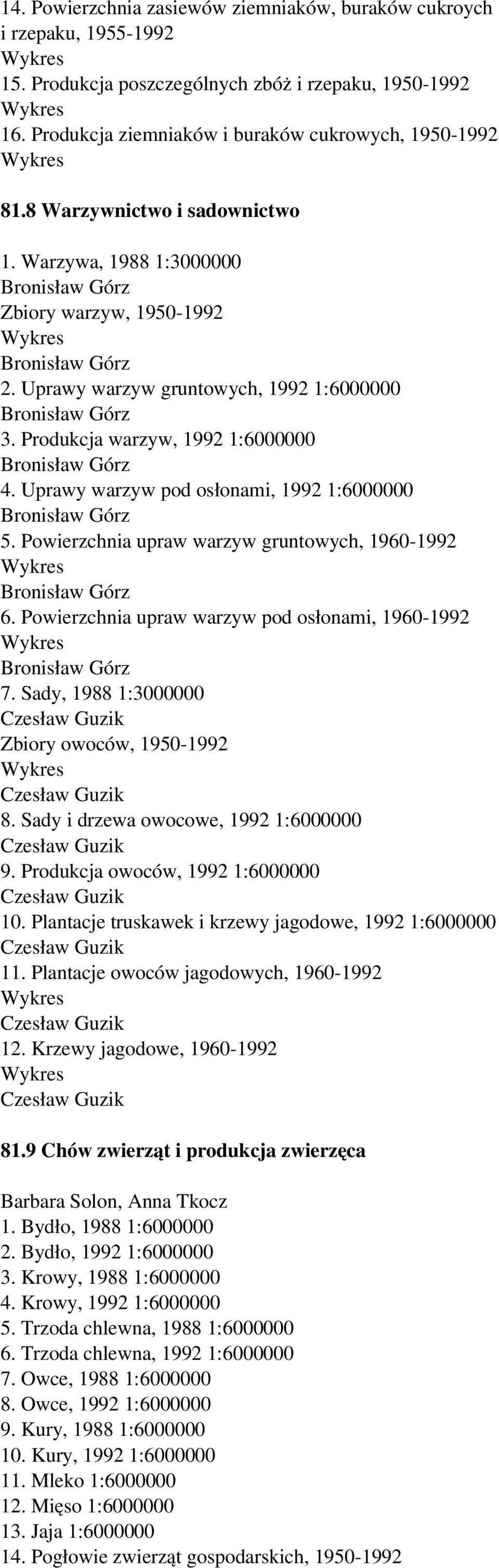 Uprawy warzyw pod osłonami, 1992 1:6000000 5. Powierzchnia upraw warzyw gruntowych, 1960-1992 6. Powierzchnia upraw warzyw pod osłonami, 1960-1992 7. Sady, 1988 1:3000000 Zbiory owoców, 1950-1992 8.