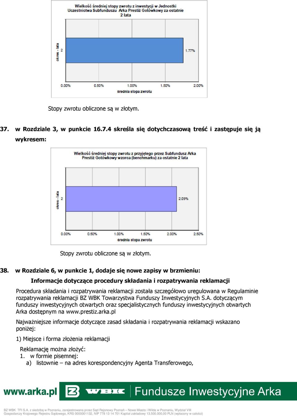 uregulowana w Regulaminie rozpatrywania reklamacji BZ WBK Towarzystwa Funduszy Inwestycyjnych S.A.