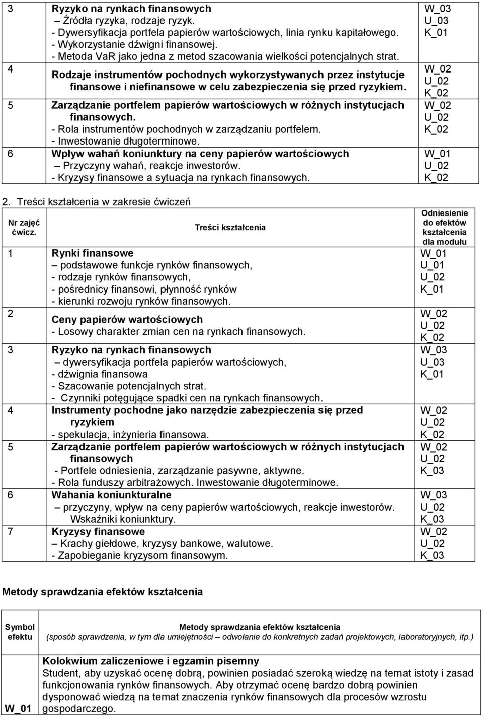 4 Rodzaje instrumentów pochodnych wykorzystywanych przez instytucje finansowe i niefinansowe w celu zabezpieczenia się przed ryzykiem.