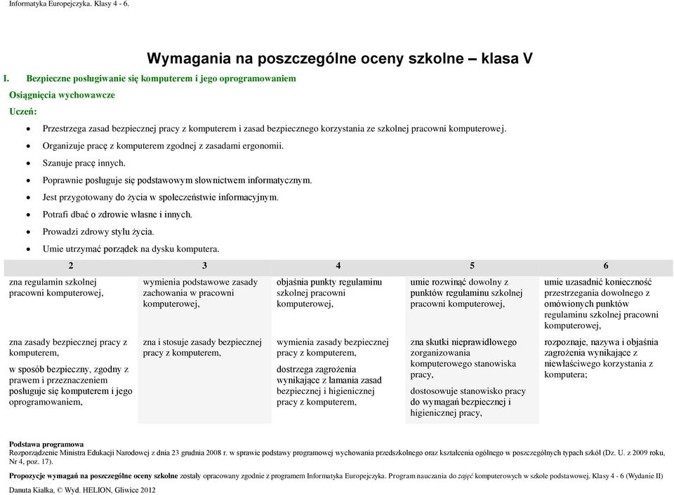 Organizuje pracę z kmputerem zgdnej z zasadami ergnmii. Szanuje pracę innych. Pprawnie psługuje się pdstawwym słwnictwem infrmatycznym. Jest przygtwany d życia w spłeczeństwie infrmacyjnym.