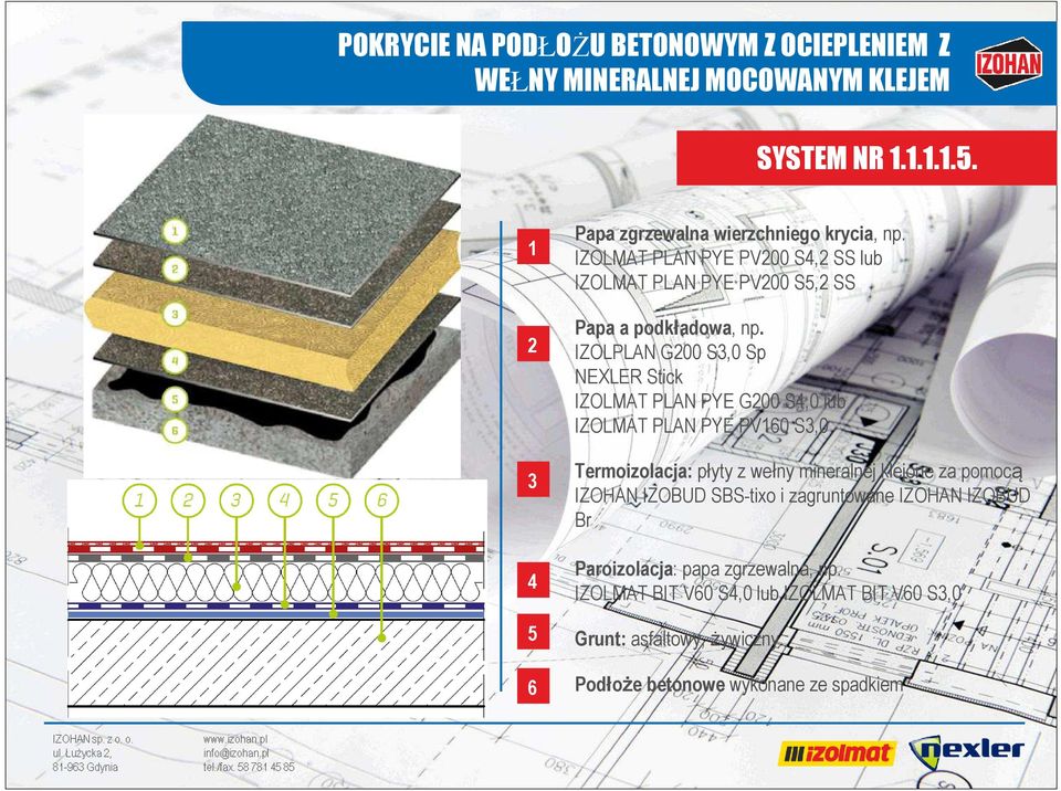 IZOLPLAN G00 S,0 Sp NEXLER Stick IZOLMAT PLAN PYE G00 S,0 lub IZOLMAT PLAN PYE PV60 S,0 Termoizolacja: płyty z wełny mineralnej klejone za