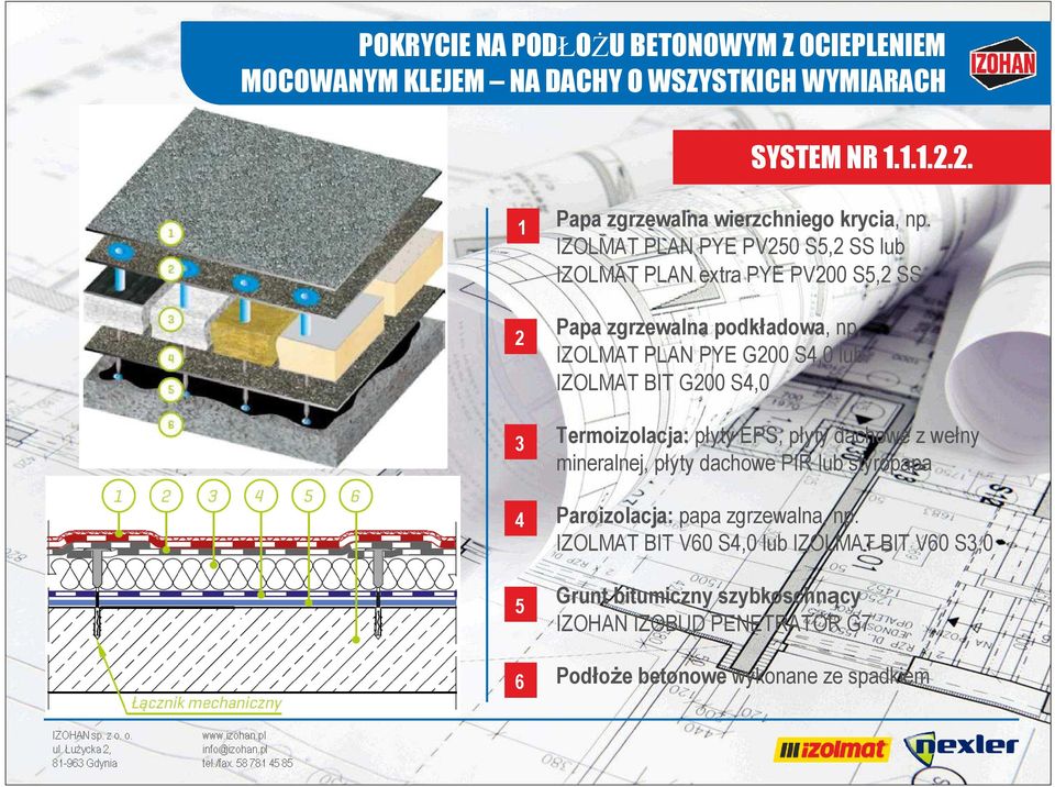 IZOLMAT PLAN PYE PV0 S, SS lub IZOLMAT PLAN extra PYE PV00 S, SS Papa zgrzewalna podkładowa, np.