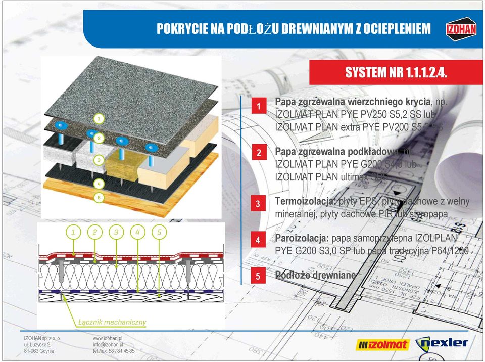 IZOLMAT PLAN PYE G00 S,0 lub IZOLMAT PLAN ultimax SBS Termoizolacja: płyty EPS, płyty dachowe z wełny