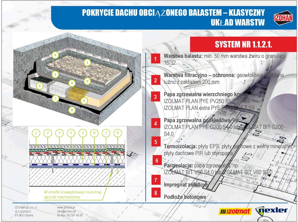 IZOLMAT PLAN PYE PV0 S, SS lub IZOLMAT PLAN extra PYE PV00 S, SS Papa zgrzewalna podkładowa, np.