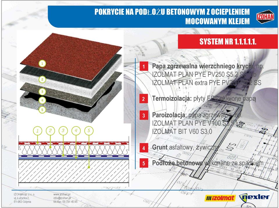 IZOLMAT PLAN PYE PV0 S, SS lub IZOLMAT PLAN extra PYE PV00 S, SS Termoizolacja: płyty EPS