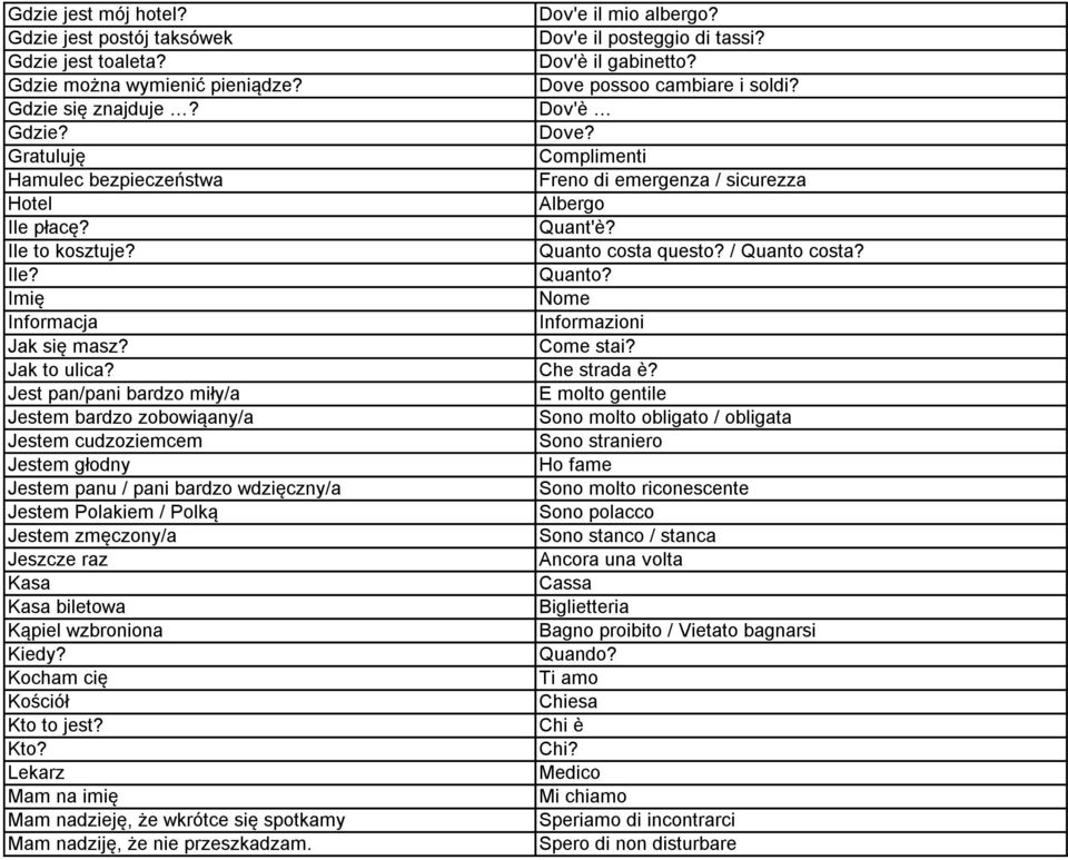 Quanto costa questo? / Quanto costa? Ile? Quanto? Imię Nome Informacja Informazioni Jak się masz? Come stai? Jak to ulica? Che strada è?