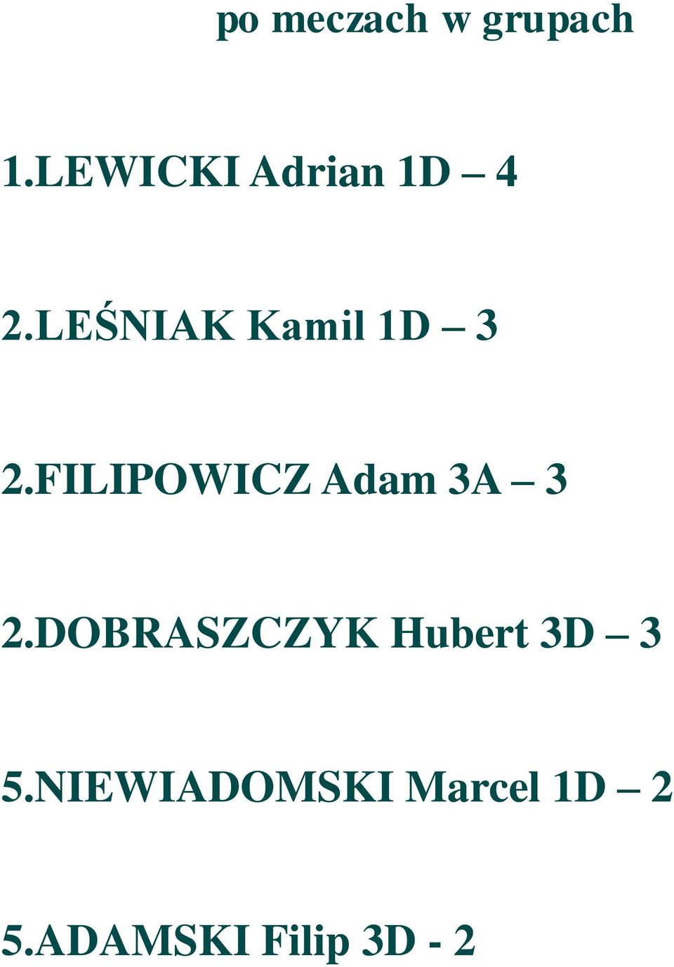 LEŚNIAK Kamil 1D 3 2.