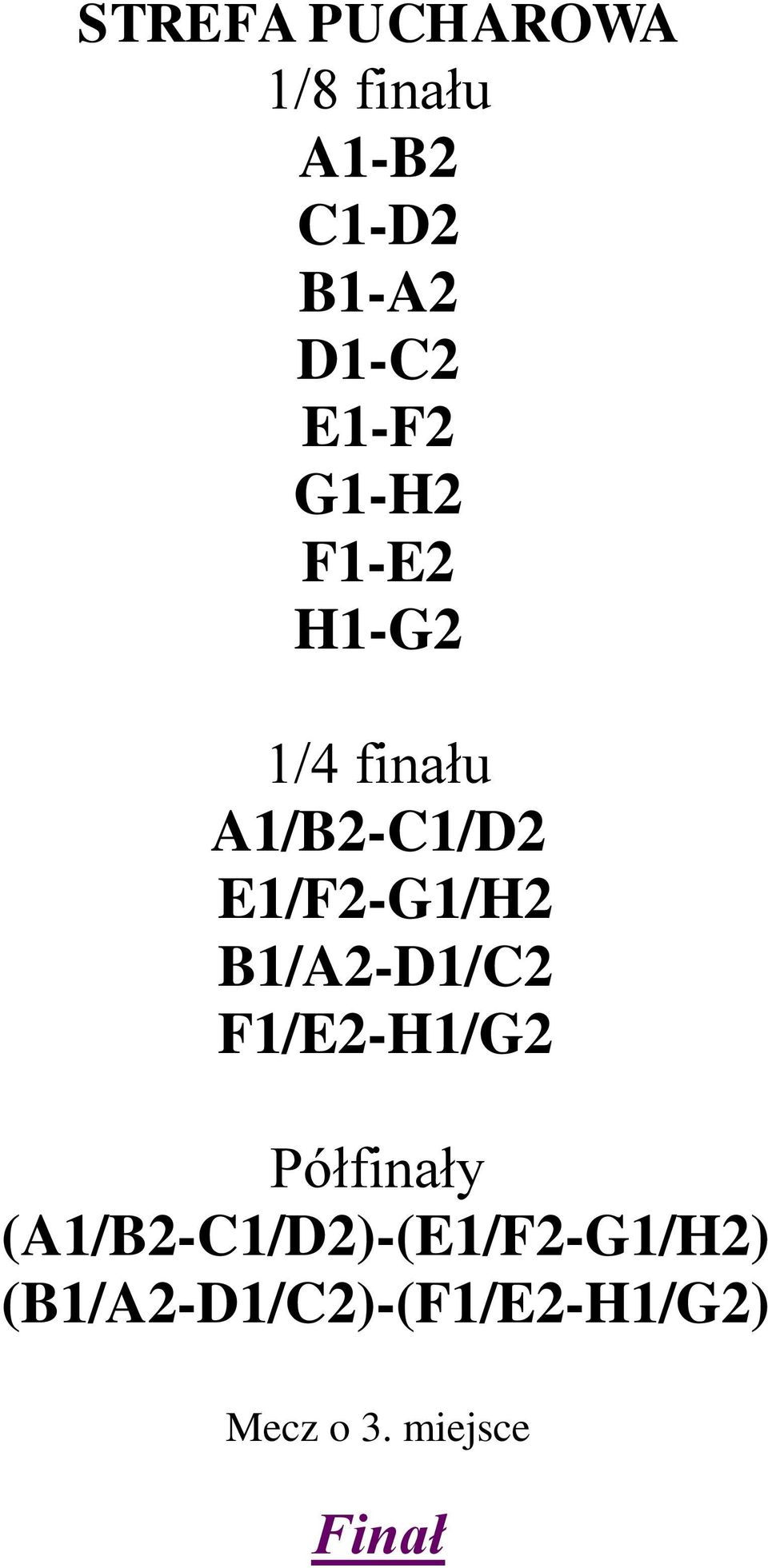 E1/F2-G1/H2 B1/A2-D1/C2 F1/E2-H1/G2 Półfinały