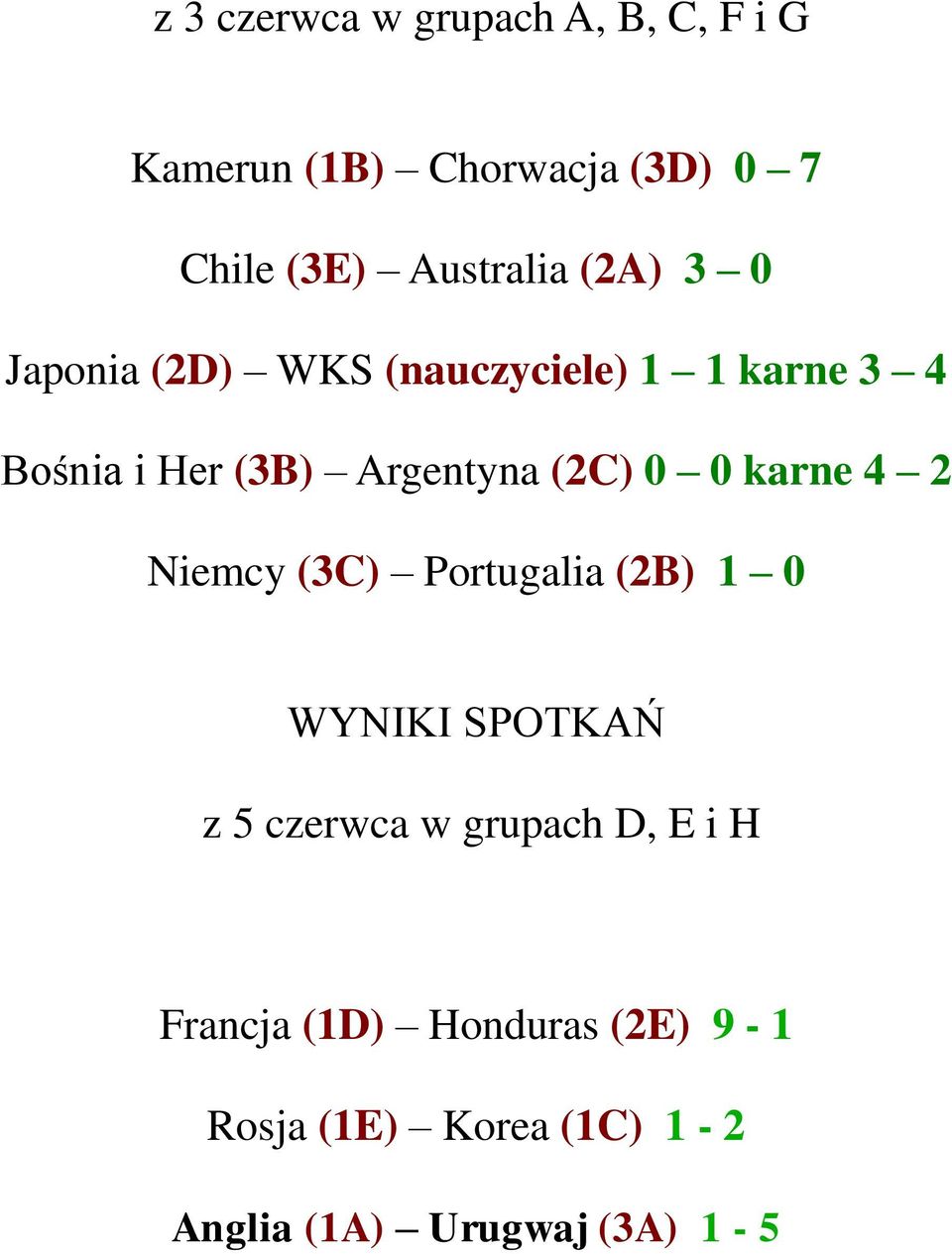 Argentyna (2C) 0 0 karne 4 2 Niemcy (3C) Portugalia (2B) 1 0 WYNIKI SPOTKAŃ z 5 czerwca