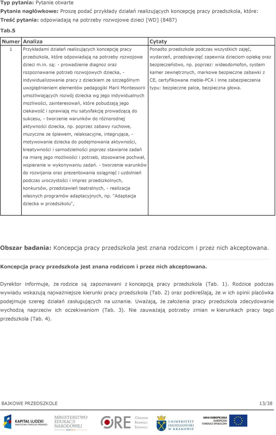 są: - prowadzenie diagnoz oraz rozpoznawanie potrzeb rozwojowych dziecka, - indywidualizowanie pracy z dzieckiem ze szczególnym uwzględnieniem elementów pedagogiki Marii Montessorii umożliwiających