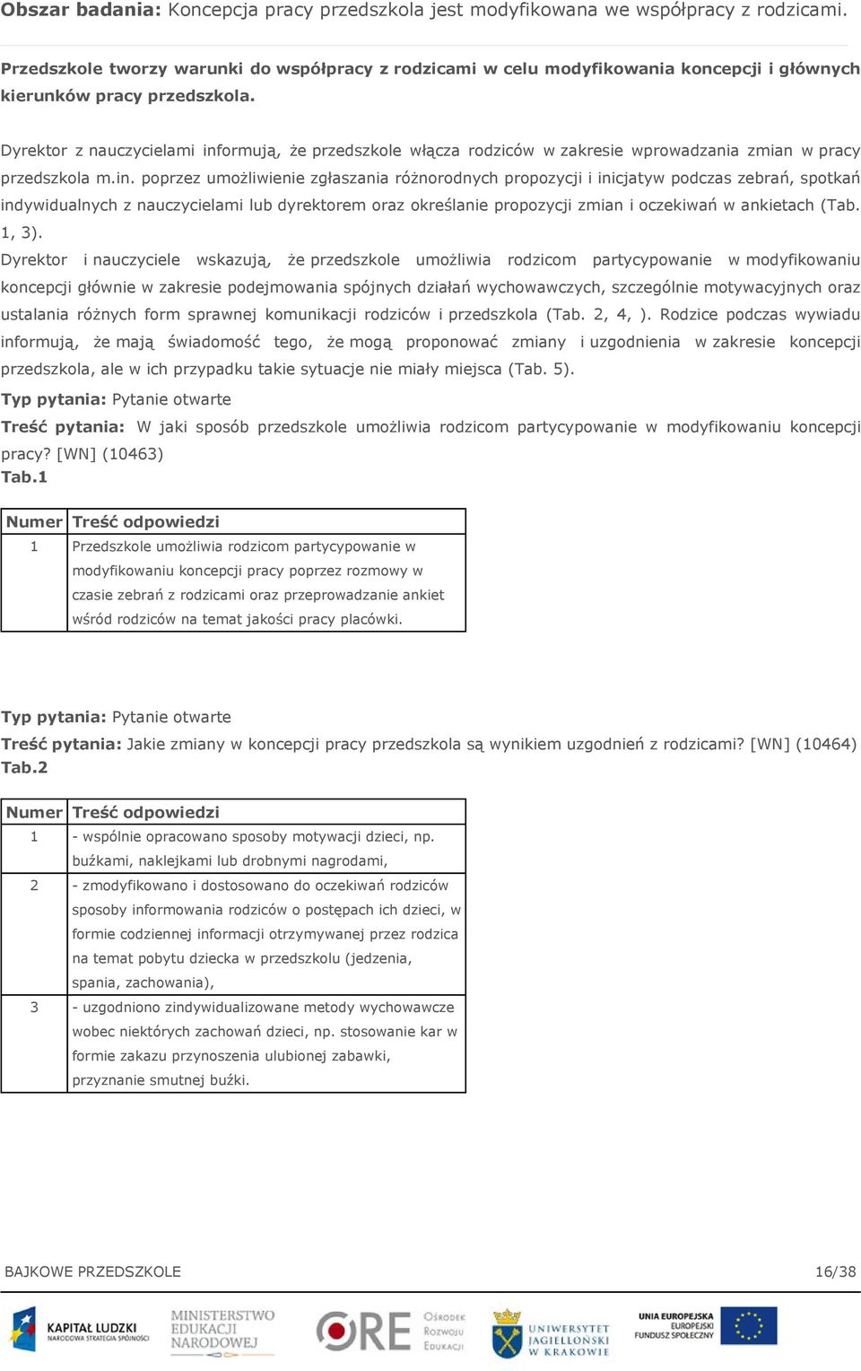 Dyrektor z nauczycielami inf