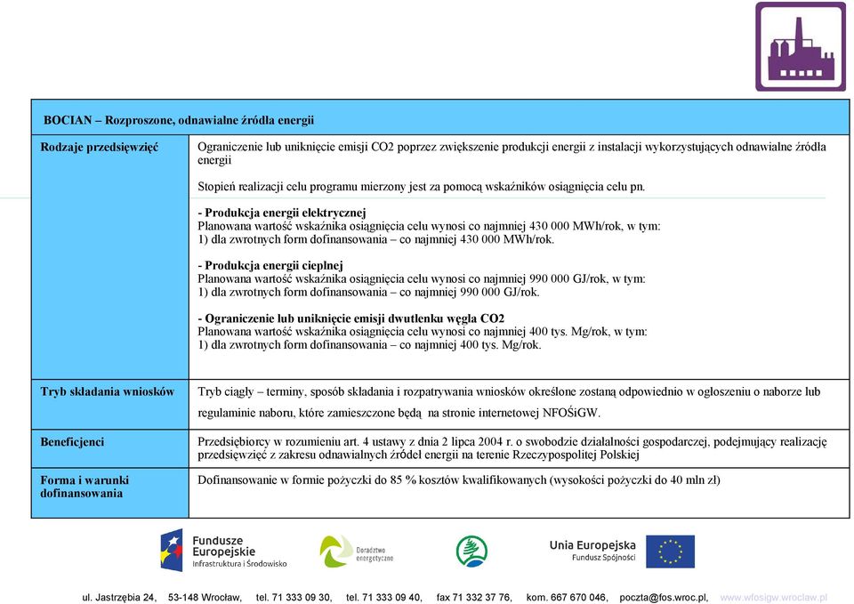 - Produkcja energii elektrycznej Planowana wartość wskaźnika osiągnięcia celu wynosi co najmniej 430 000 MWh/rok, w tym: 1) dla zwrotnych form dofinansowania co najmniej 430 000 MWh/rok.
