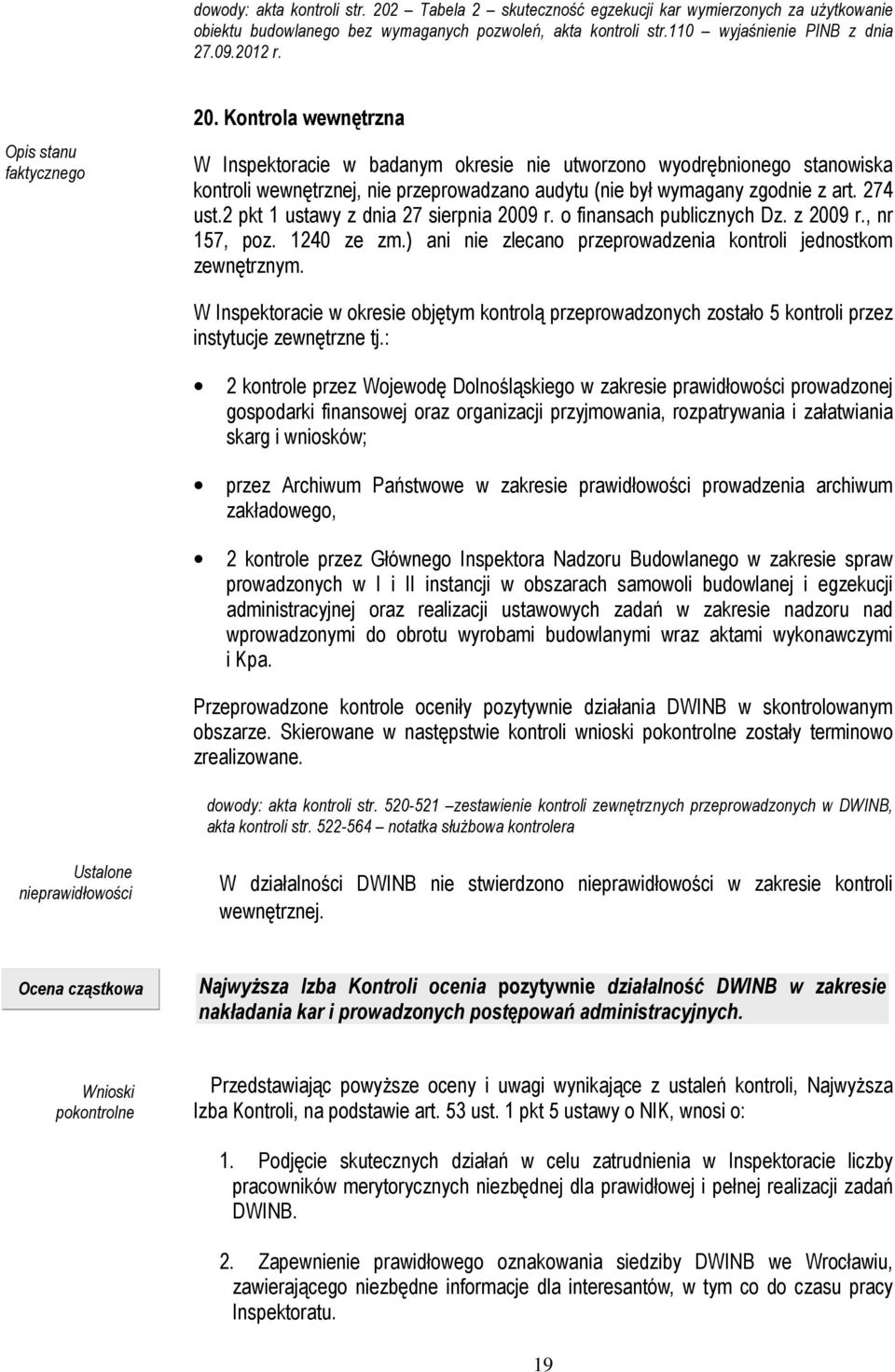 2 pkt 1 ustawy z dnia 27 sierpnia 2009 r. o finansach publicznych Dz. z 2009 r., nr 157, poz. 1240 ze zm.) ani nie zlecano przeprowadzenia kontroli jednostkom zewnętrznym.