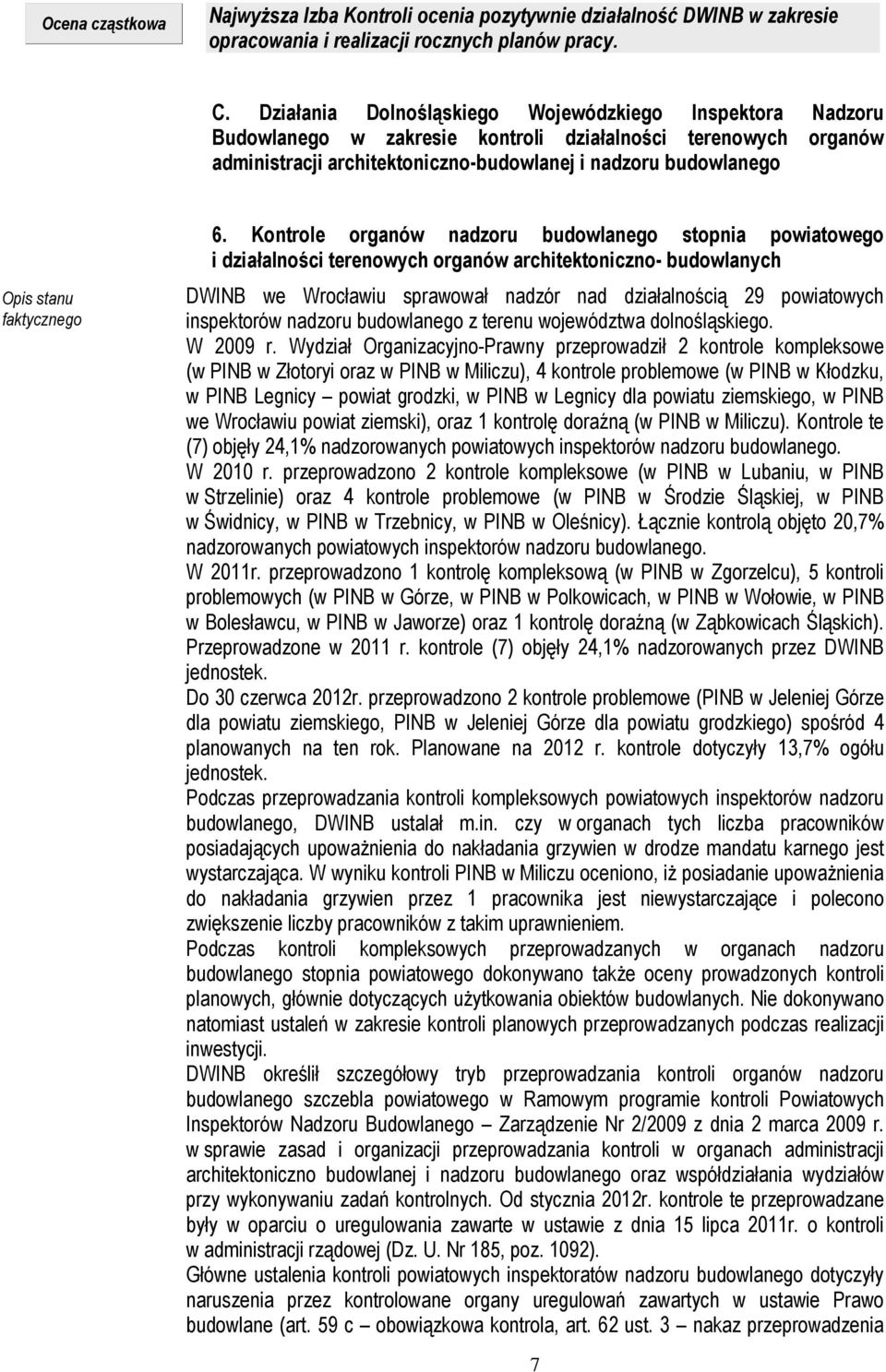 Kontrole organów nadzoru budowlanego stopnia powiatowego i działalności terenowych organów architektoniczno- budowlanych DWINB we Wrocławiu sprawował nadzór nad działalnością 29 powiatowych