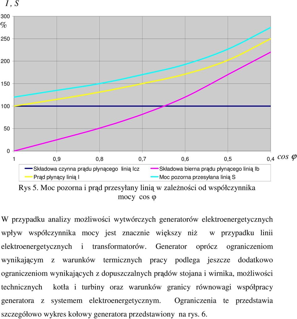 większy niŝ w przypadku linii elektroenergetycznych i transformatorów.