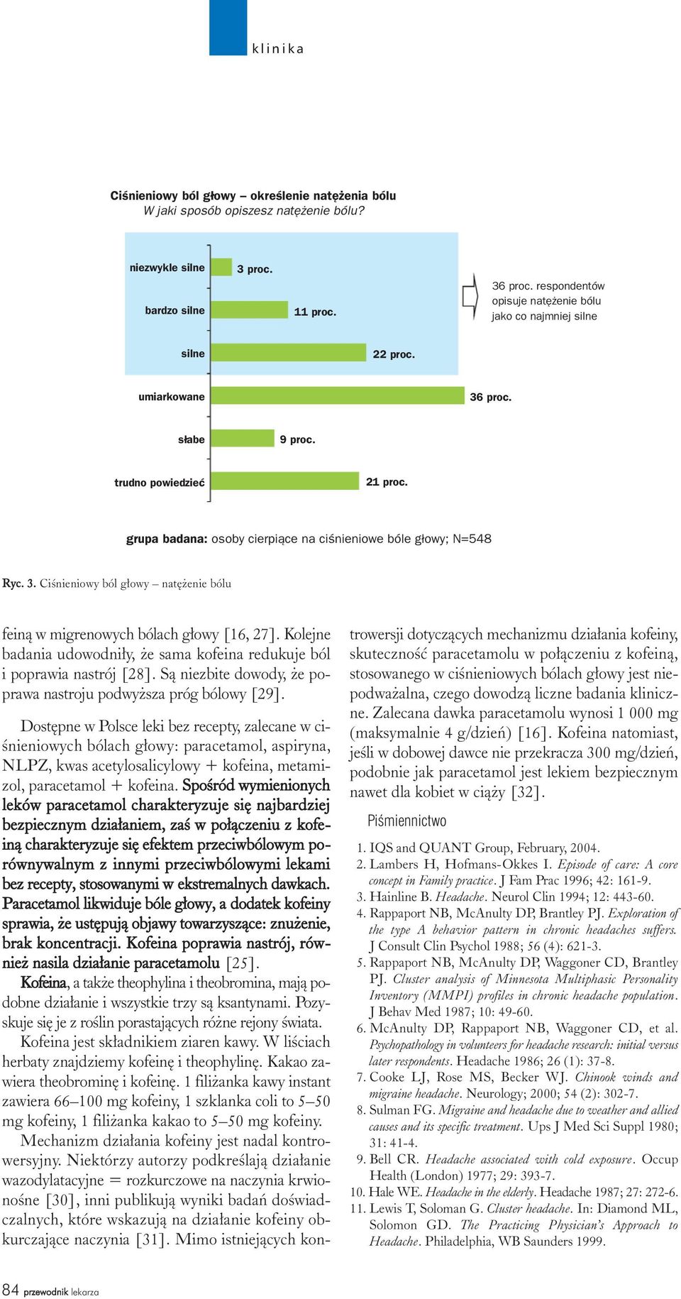 grupa badana: osoby cierpi¹ce na ciœnieniowe bóle g³owy; N=548 Ryc. 3. Ciœnieniowy ból g³owy natê enie bólu fein¹ w migrenowych bólach g³owy [16, 27].