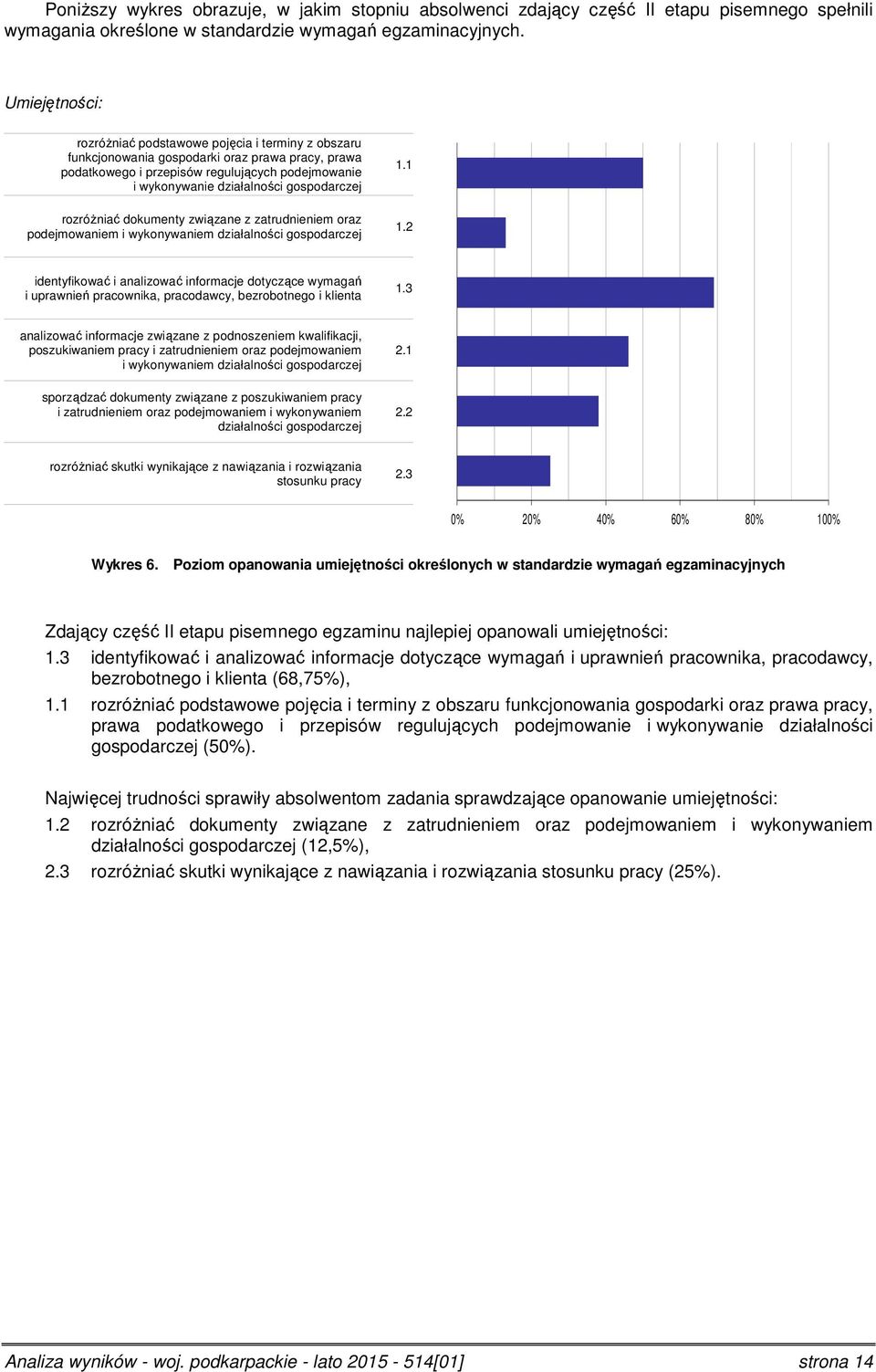 gospodarczej. rozróżniać dokumenty związane z zatrudnieniem oraz podejmowaniem i wykonywaniem działalności gospodarczej.