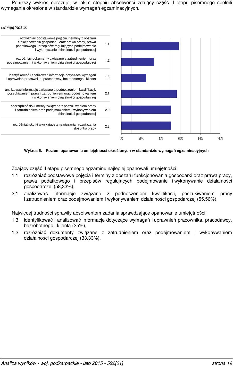 gospodarczej. rozróżniać dokumenty związane z zatrudnieniem oraz podejmowaniem i wykonywaniem działalności gospodarczej.