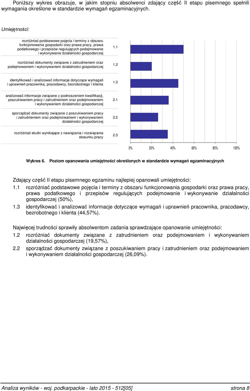 gospodarczej. rozróżniać dokumenty związane z zatrudnieniem oraz podejmowaniem i wykonywaniem działalności gospodarczej.