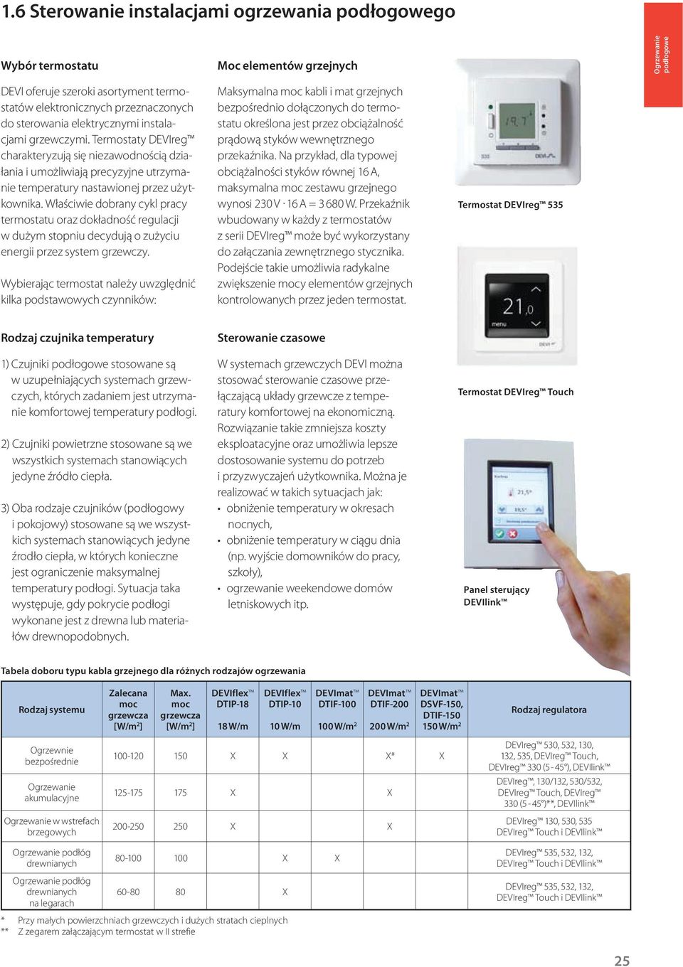 Właściwie dobrany cykl pracy termostatu oraz dokładność regulacji w dużym stopniu decydują o zużyciu energii przez system grzewczy.