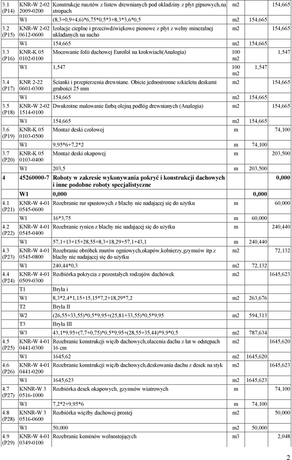 przeciwdźwiękowe pionowe z płyt z wełny mineralnej układanych na sucho 154,665 W1 154,665 154,665 0102-0 Mocowanie folii dachowej Eurofol na krokwiach(analogia) W1 1,547 KNR 2-22 0601-0300 Ścianki i