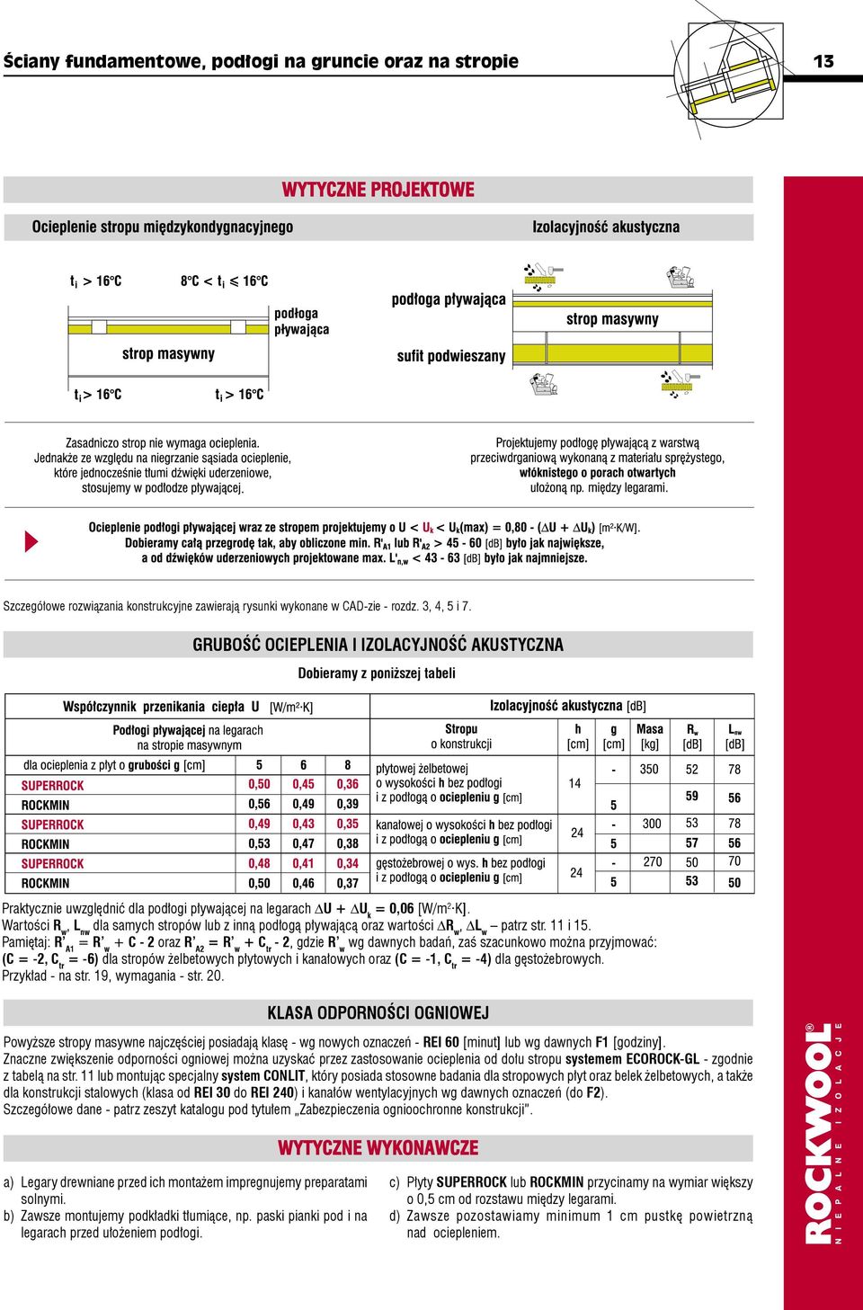 Wartości R w, L nw dla samych stropów lub z inną podłogą pływającą oraz wartości R w, L w patrz str. 11 i 15.