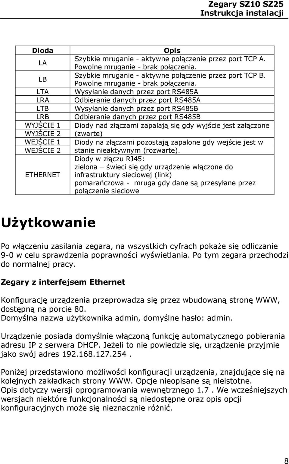 Wysyłanie danych przez port RS485A Odbieranie danych przez port RS485A Wysyłanie danych przez port RS485B Odbieranie danych przez port RS485B Diody nad złączami zapalają się gdy wyjście jest