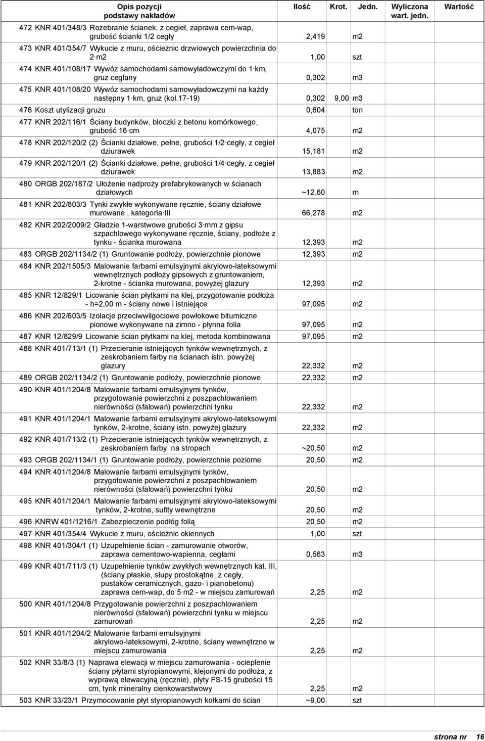 17-19) 0,302 9,00 m3 476 Koszt utylizacji gruzu 0,604 ton 477 KNR 202/116/1 Ściany budynków, bloczki z betonu komórkowego, grubość 16 cm 4,075 m2 478 KNR 202/120/2 (2) Ścianki działowe, pełne,