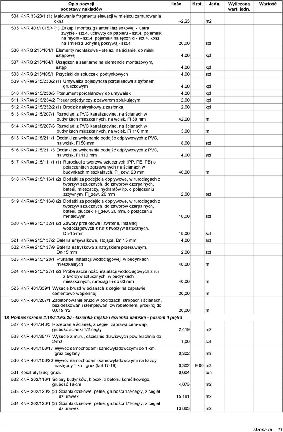 4 20,00 szt 506 KNRG 215/101/1 Elementy montażowe - stelaż, na ścianie, do miski ustępowej 4,00 kpl 507 KNRG 215/104/1 Urządzenia sanitarne na elemencie montażowym, ustęp 4,00 kpl 508 KNRG 215/105/1