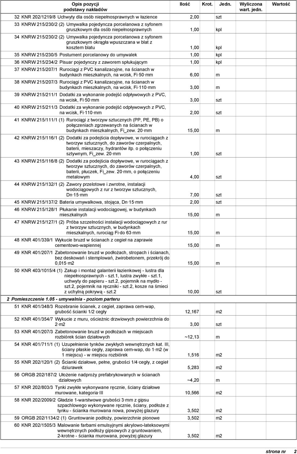 Pisuar pojedynczy z zaworem spłukującym 1,00 kpl 37 KNRW 215/207/1 Rurociągi z PVC kanalizacyjne, na ścianach w budynkach mieszkalnych, na wcisk, Fi 50 mm 6,00 m 38 KNRW 215/207/3 Rurociągi z PVC