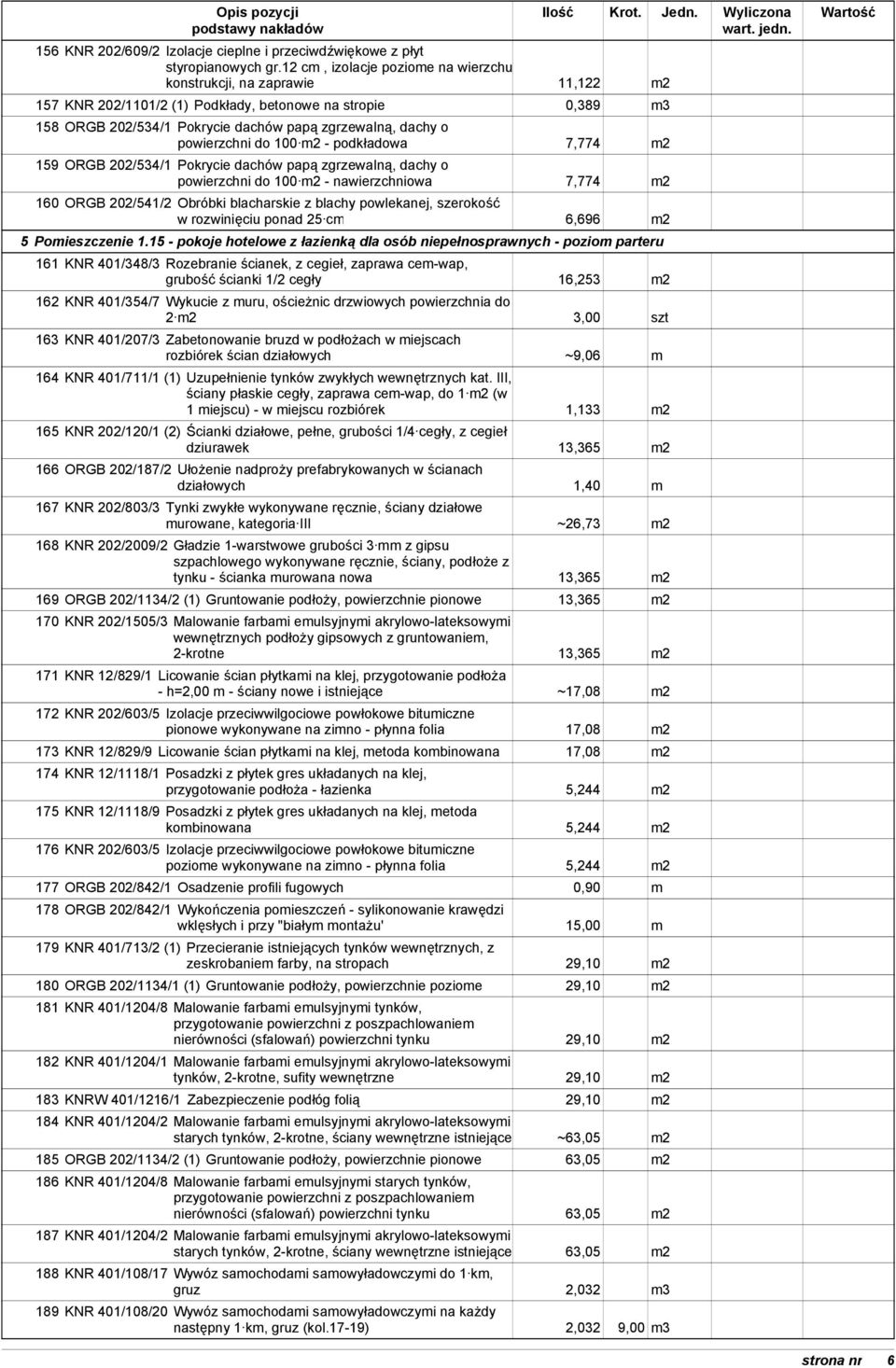 powierzchni do 100 m2 - podkładowa 7,774 m2 159 ORGB 202/534/1 Pokrycie dachów papą zgrzewalną, dachy o powierzchni do 100 m2 - nawierzchniowa 7,774 m2 160 ORGB 202/541/2 Obróbki blacharskie z blachy