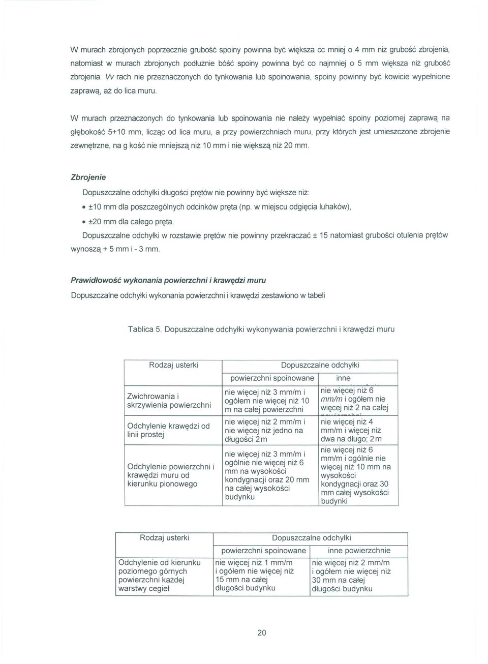 W murach przeznaczonych do tynkowania lub spoinowania nie należy wypełniać spoiny poziomej zaprawą na głębokość 5+10 mm, licząc od lica muru, a przy powierzchniach muru, przy których jest umieszczone