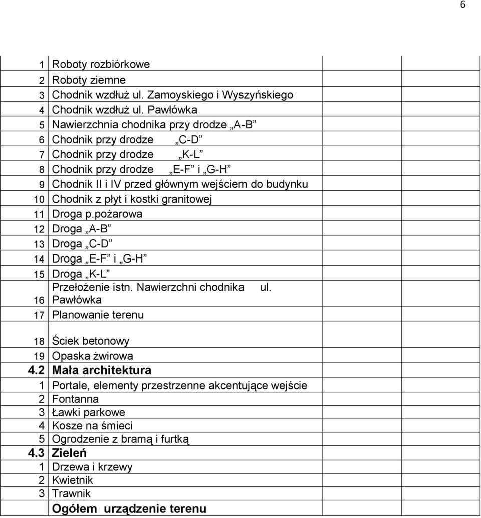 10 Chodnik z płyt i kostki granitowej 11 Droga p.pożarowa 12 Droga A-B 13 Droga C-D 14 Droga E-F i G-H 15 Droga K-L Przełożenie istn. Nawierzchni chodnika ul.