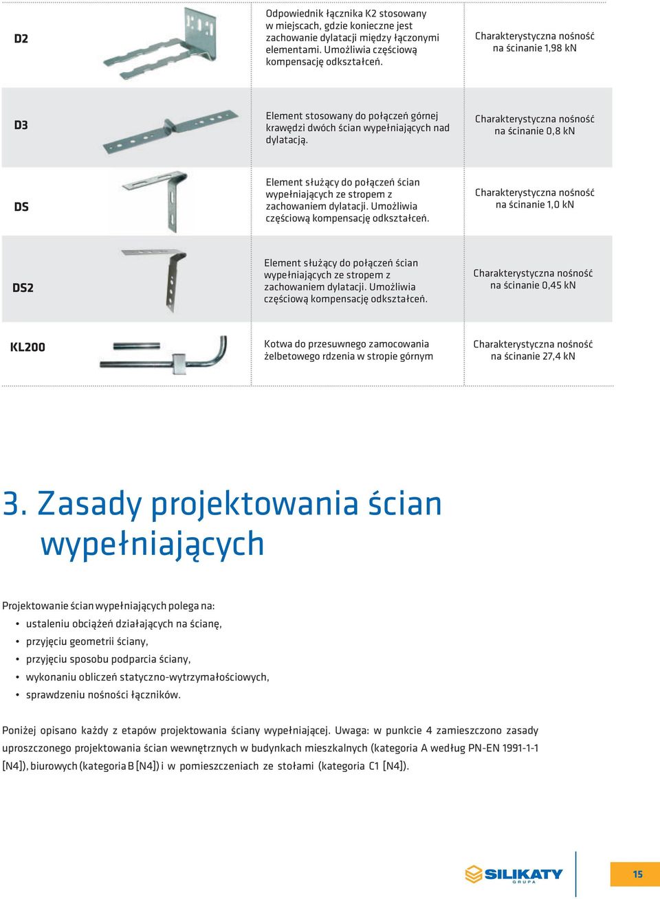 Charakterystyczna nośność na ścinanie 0,8 kn DS Element służący do połączeń ścian wypełniających ze stropem z zachowaniem dylatacji. Umożliwia częściową kompensację odkształceń.