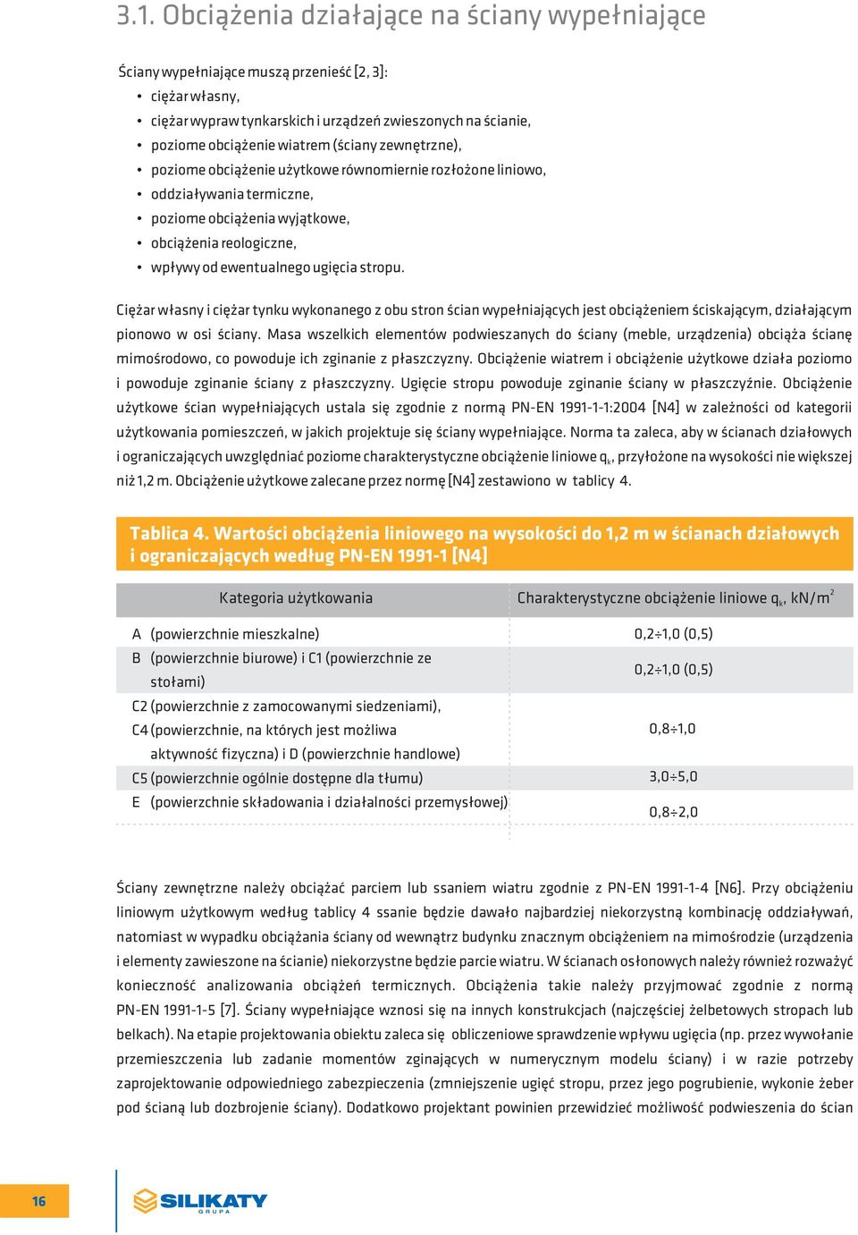 Ciężar własny i ciężar tynku wykonanego z obu stron ścian wypełniających jest obciążeniem ściskającym, działającym pionowo w osi ściany.