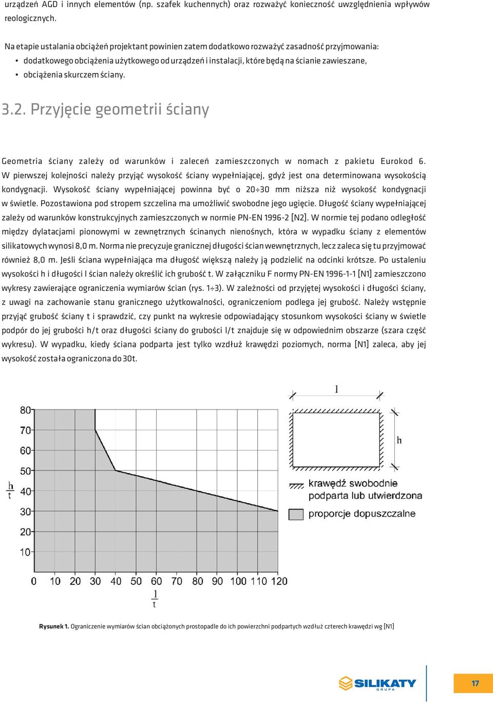 obciążenia skurczem ściany. 3.2. Przyjęcie geometrii ściany Geometria ściany zależy od warunków i zaleceń zamieszczonych w nomach z pakietu Eurokod 6.