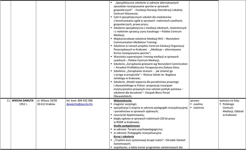 Polskie Mediacji; Międzynarodowe szkolenie Mediacji NVC Nonviolent Communication Mediation Training; Szkolenie w ramach projektu Edukacji Organizacji Pozarządowych - Mediacje alternatywna forma