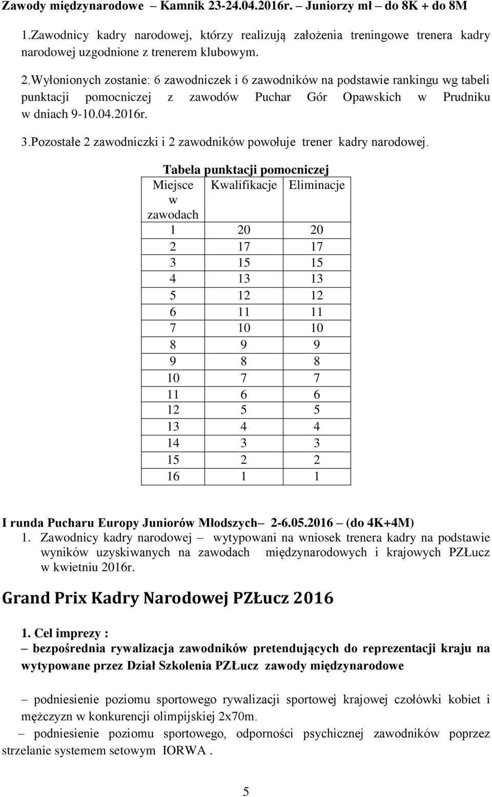 Tabela punktacji pomocniczej Miejsce Kwalifikacje Eliminacje w zawodach 1 20 20 2 17 17 3 15 15 4 13 13 5 12 12 6 11 11 7 10 10 8 9 9 9 8 8 10 7 7 11 6 6 12 5 5 13 4 4 14 3 3 15 2 2 16 1 1 I runda