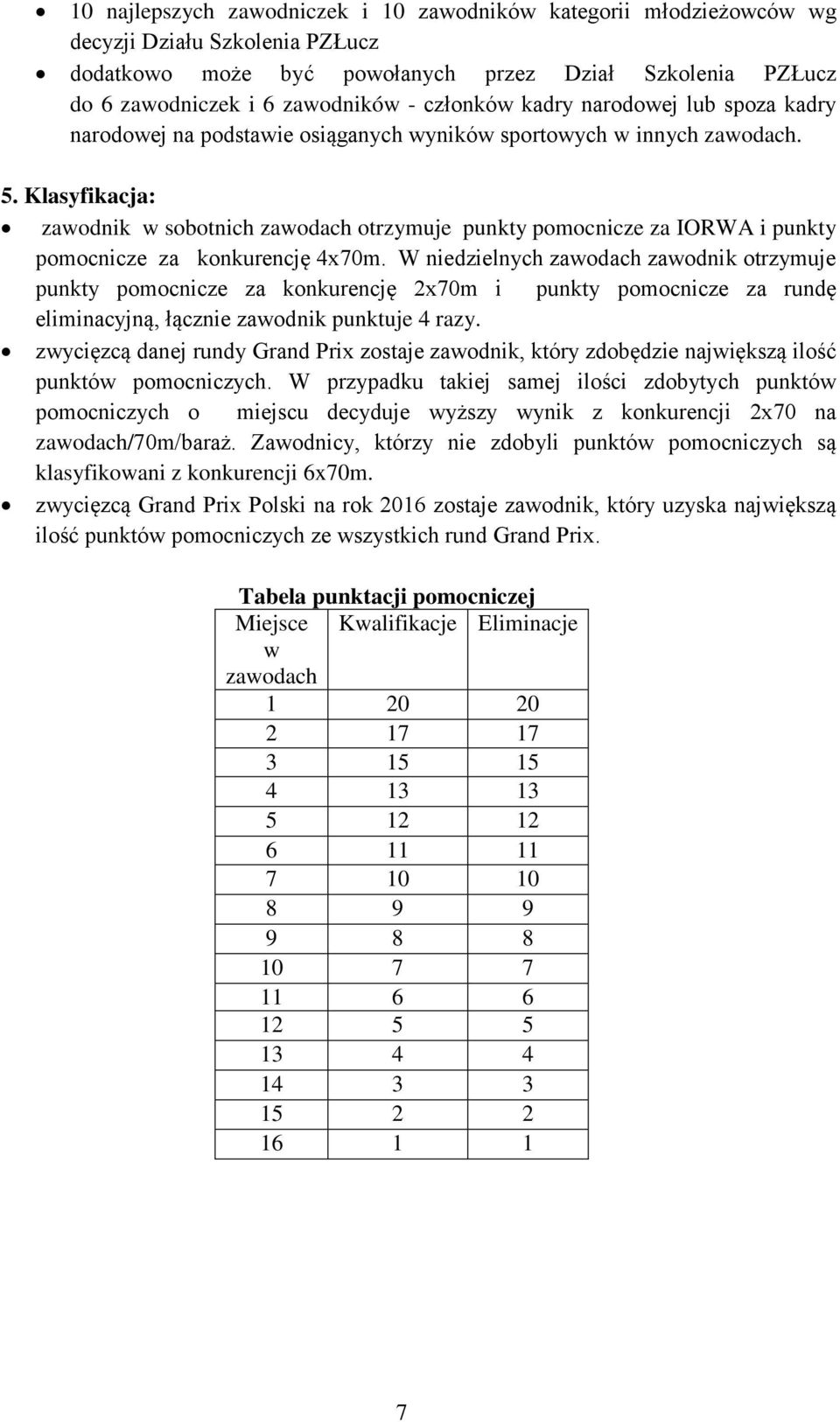 Klasyfikacja: zawodnik w sobotnich zawodach otrzymuje punkty pomocnicze za IORWA i punkty pomocnicze za konkurencję 4x70m.