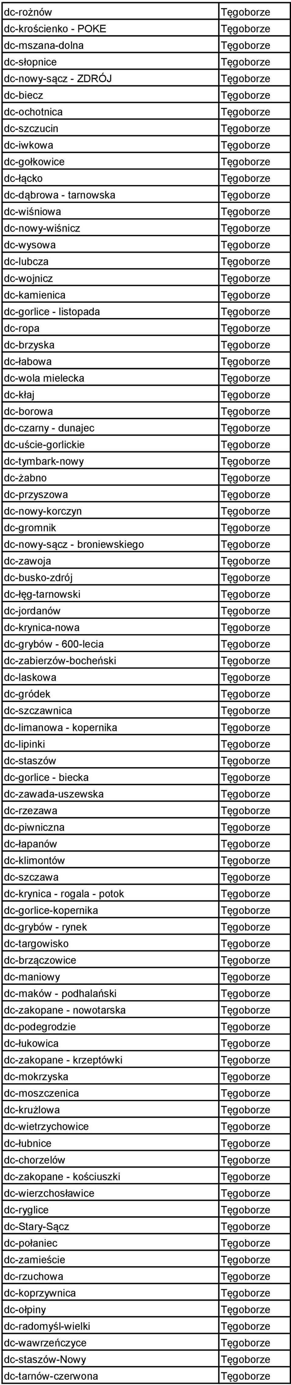 dc-przyszowa dc-nowy-korczyn dc-gromnik dc-nowy-sącz - broniewskiego dc-zawoja dc-busko-zdrój dc-łęg-tarnowski dc-jordanów dc-krynica-nowa dc-grybów - 600-lecia dc-zabierzów-bocheński dc-laskowa