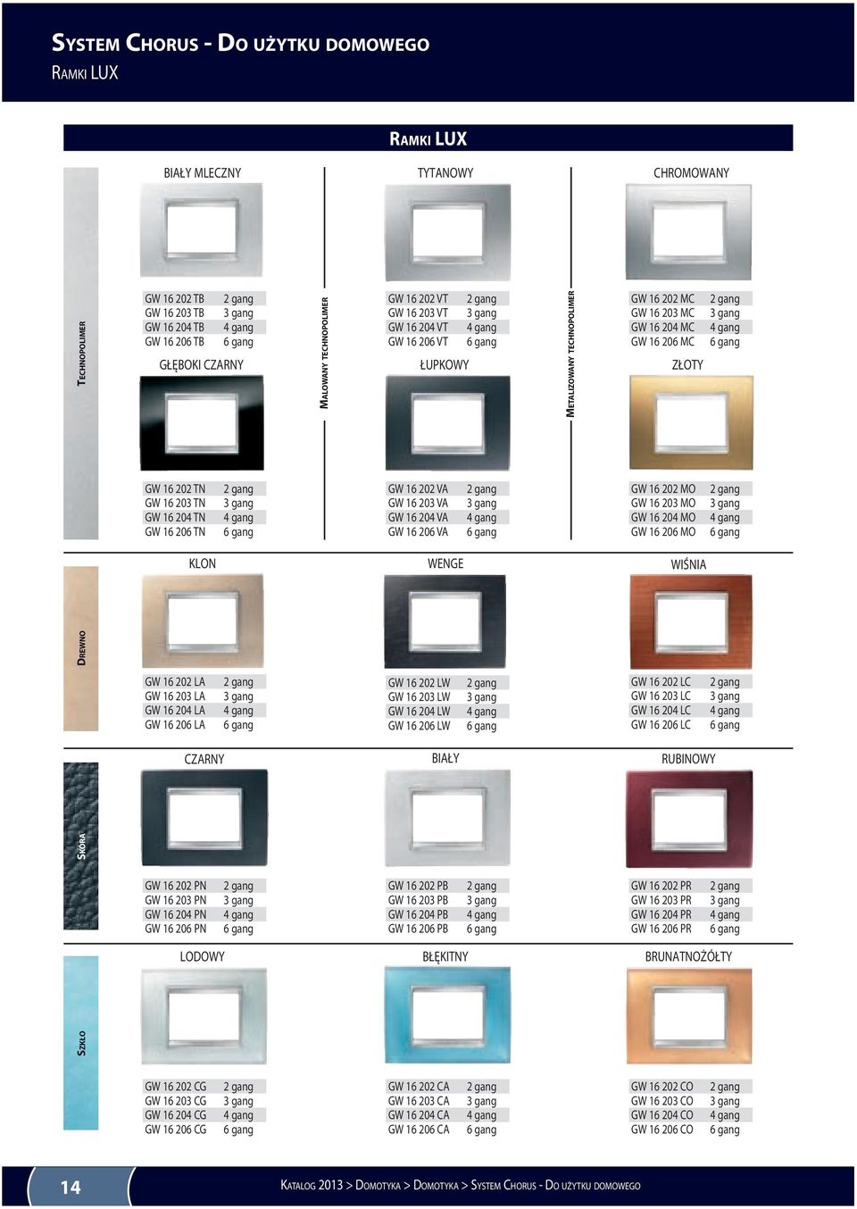 ŁUPKOWY GW 16 202 VA 2 gang GW 16 203 VA 3 gang GW 16 204 VA 4 gang GW 16 206 VA 6 gang WENGE METALIZOWANY TECHNOPOLIMER GW 16 202 MC 2 gang GW 16 203 MC 3 gang GW 16 204 MC 4 gang GW 16 206 MC 6