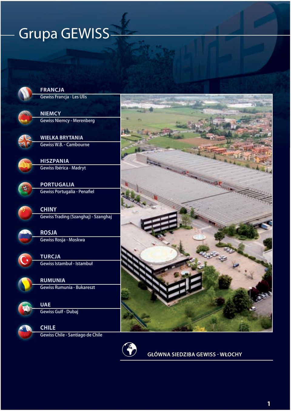 - Cambourne HISZPANIA Gewiss Ibérica - Madryt PORTUGALIA Gewiss Portugalia - Penafiel CHINY Gewiss Trading