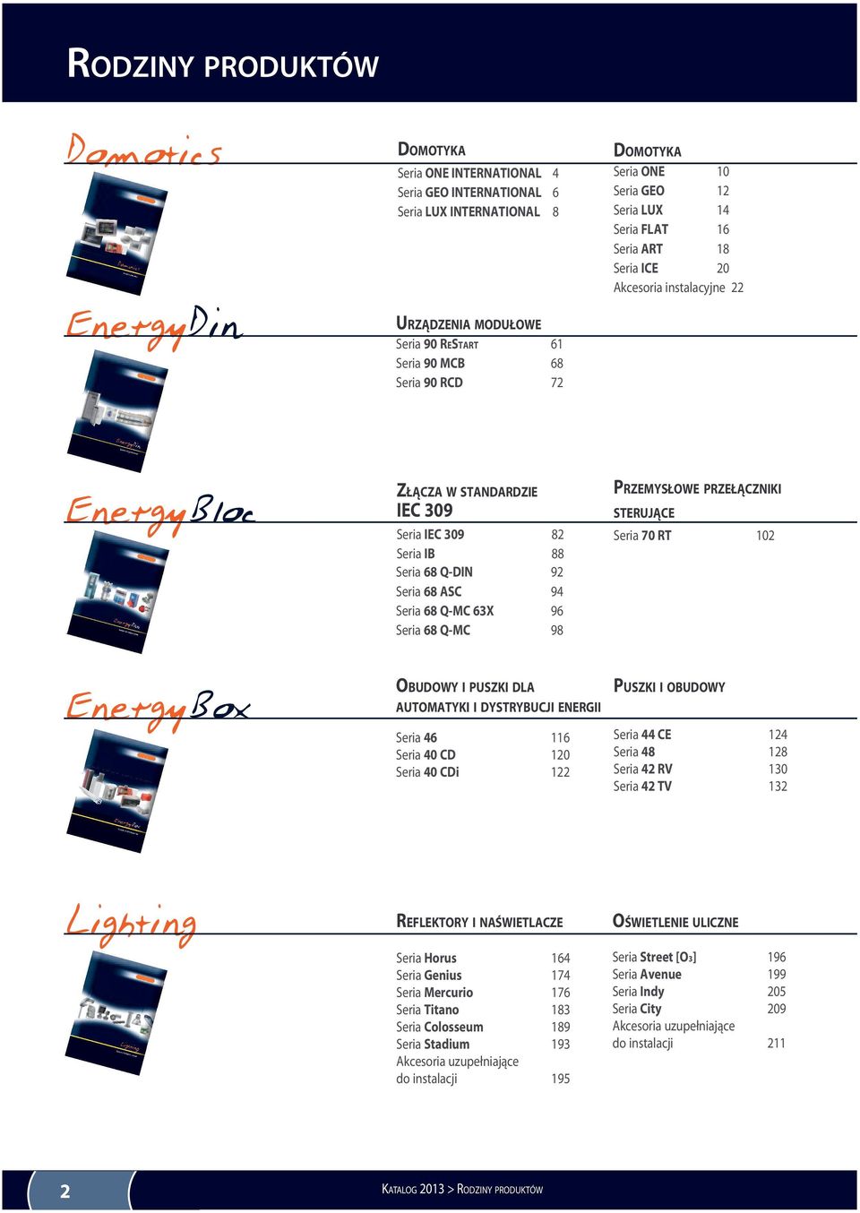 22 EnergyDin EnergyBloc EnergyBloc Sistemi di connessione ZŁĄCZA W STANDARDZIE IEC 309 Seria IEC 309 82 Seria IB 88 Seria 68 Q-DIN 92 Seria 68 ASC 94 Seria 68 Q-MC 63X 96 Seria 68 Q-MC 98 PRZEMYSŁOWE