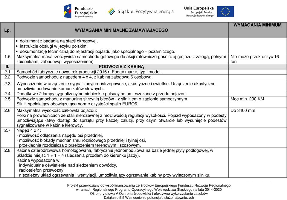 1 Samochód fabrycznie nowy, rok produkcji 2016 r. Podać markę, typ i model. 2.2 Podwozie samochodu z napędem 4 x 4, z kabiną załogową 6 osobową. 2.3 Wyposażenie w urządzenie sygnalizacyjno-ostrzegawcze, akustyczne i świetlne.