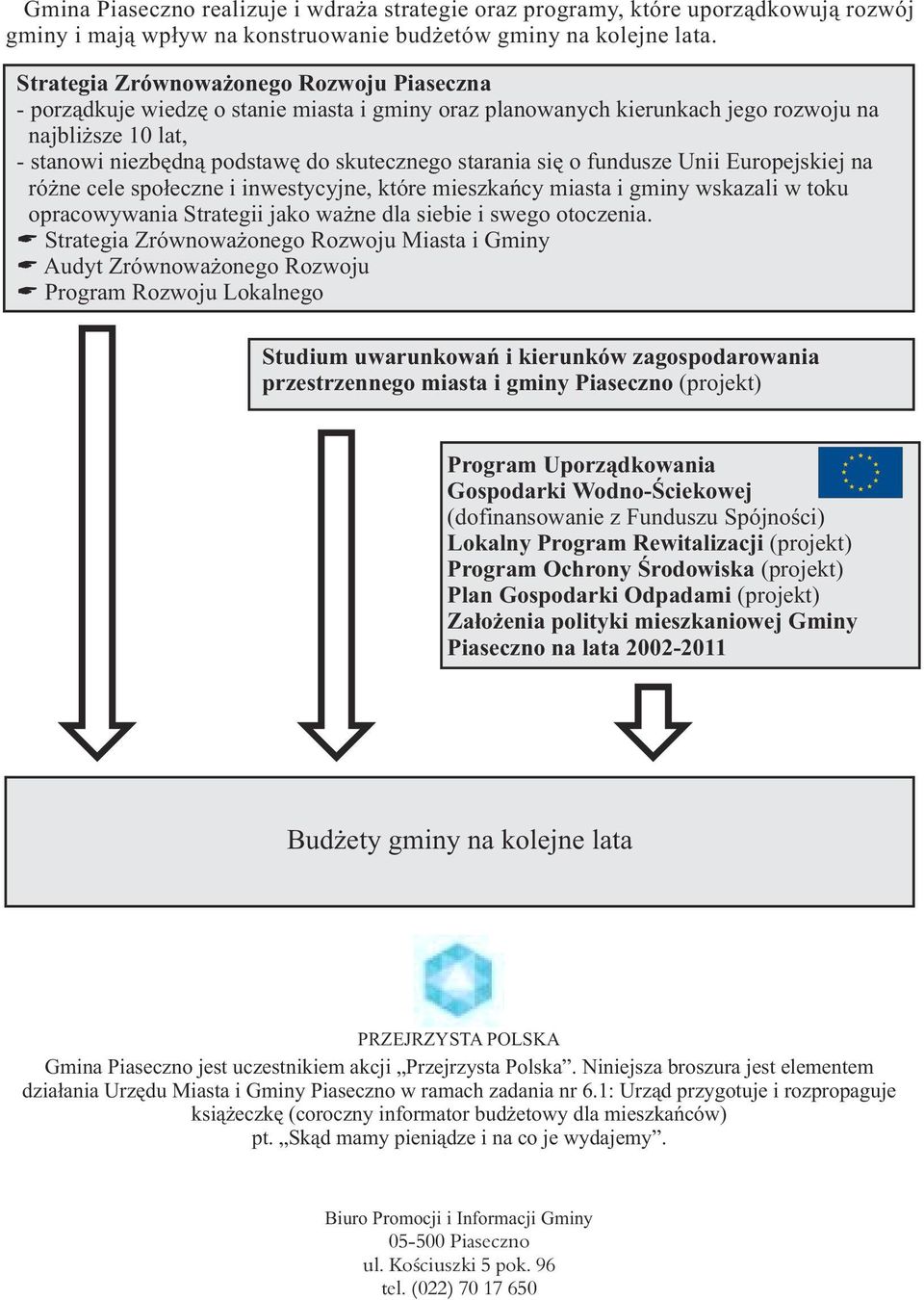 starania siê o fundusze Unii Europejskiej na ró ne cele spo³eczne i inwestycyjne, które mieszkañcy miasta i gminy wskazali w toku opracowywania Strategii jako wa ne dla siebie i swego otoczenia.