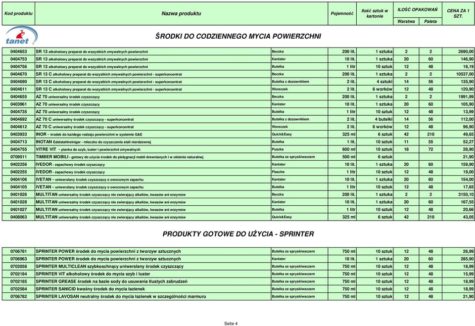 1 sztuka 20 60 146,90 0404756 SR 13 alkoholowy preparat do wszystkich zmywalnych powierzchni Butelka 1 litr 10 sztuk 12 48 16,19 0404670 SR 13 C alkoholowy preparat do wszystkich zmywalnych