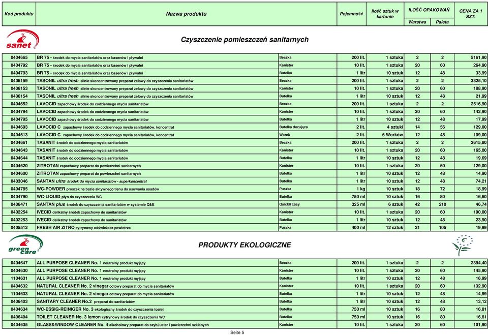 1 sztuka 20 60 264,90 0404793 BR 75 - środek do mycia sanitariatów oraz basenów i pływalni Butelka 1 litr 10 sztuk 12 48 33,99 0406159 TASONIL ultra fresh silnie skoncentrowany preparat żelowy do