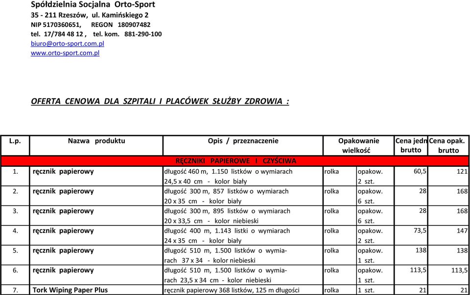 wielkość brutto brutto RĘCZNIKI PAPIEROWE I CZYŚCIWA 1. ręcznik papierowy długość 460 m, 1.150 listków o wymiarach rolka opakow. 60,5 121 24